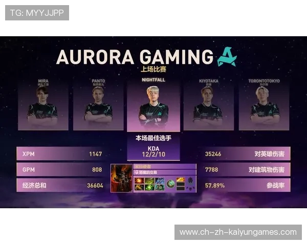 DOTA2团队协作成就胜利，dota2 团战