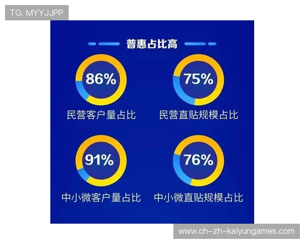 体育赛事周边商品化为小微企业提供增长机会